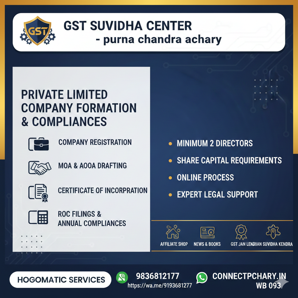 Comprehensive Guide to Private Limited Company Formation & Compliance (2026 Edition)
