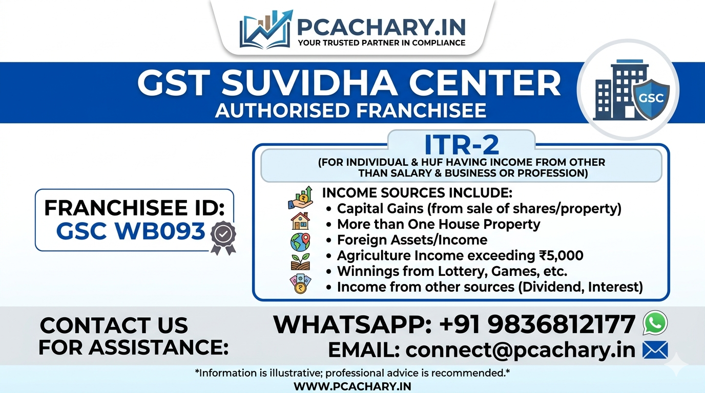 2026/03/1000490380.png ITR-2 (For Individual & HUF have income from Other than Salary & Business or Profession)
